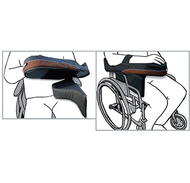 Forearm positioning support for wheelchair